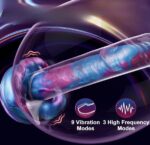 Uzaktan Kumandalı İleri-Geri Hareketli Dragon Dildo Vibratör - Görsel 2