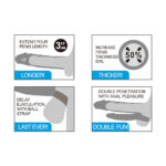 7.5 cm (3 İnç) Uzatmalı ve Titreşimli Penis Kılıfı - Görsel 4